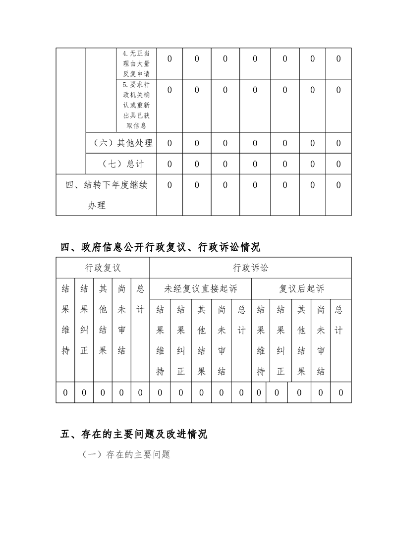 环球国际