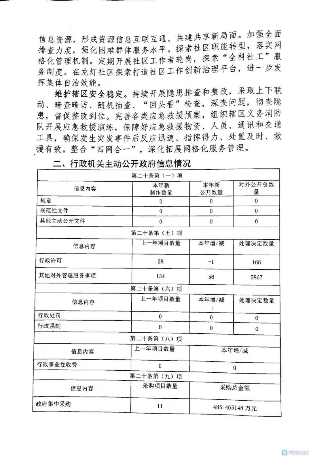 环球国际