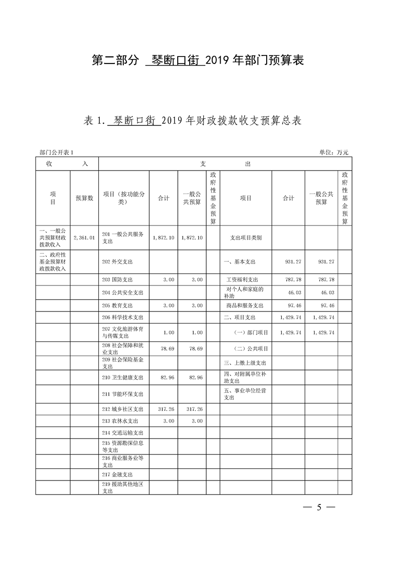 环球国际
