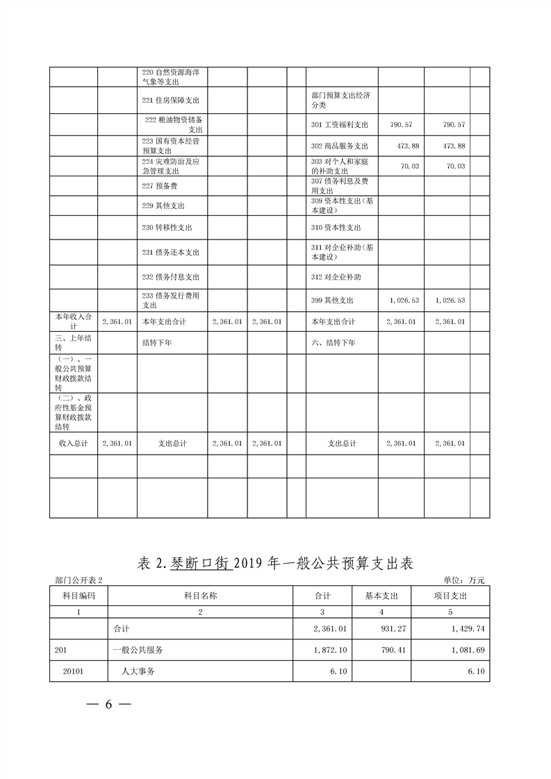 环球国际