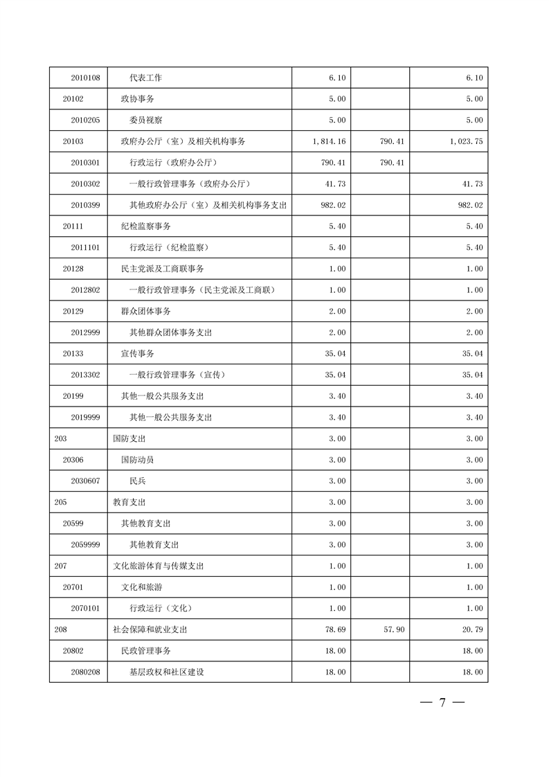 环球国际