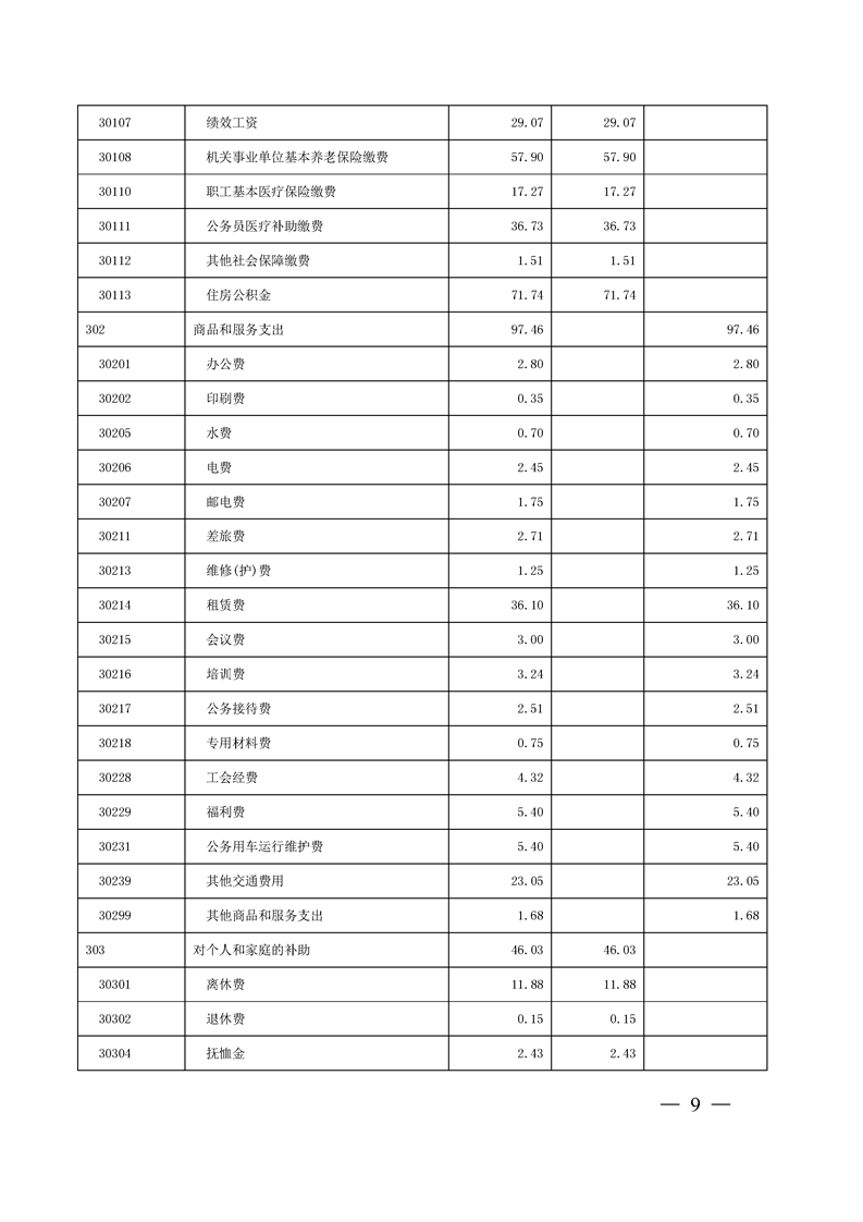 环球国际