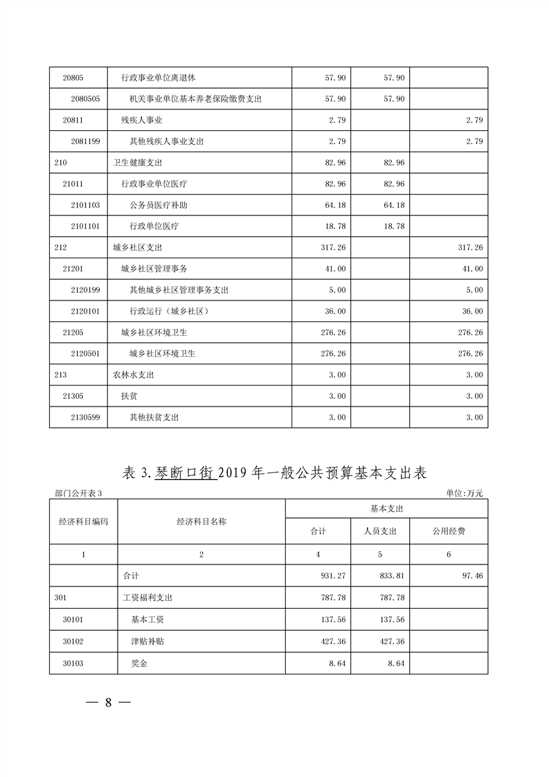 环球国际