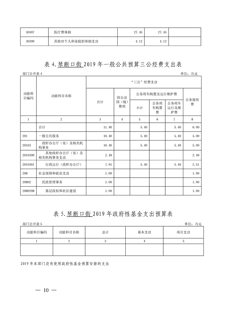 环球国际