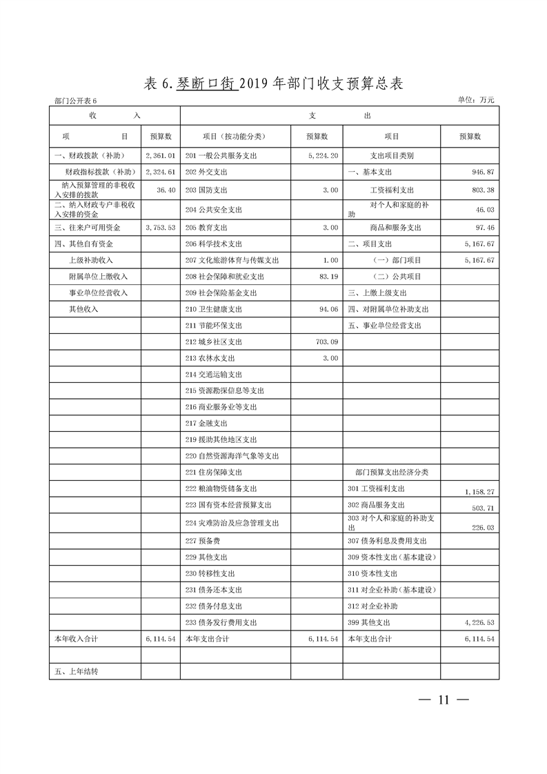 环球国际