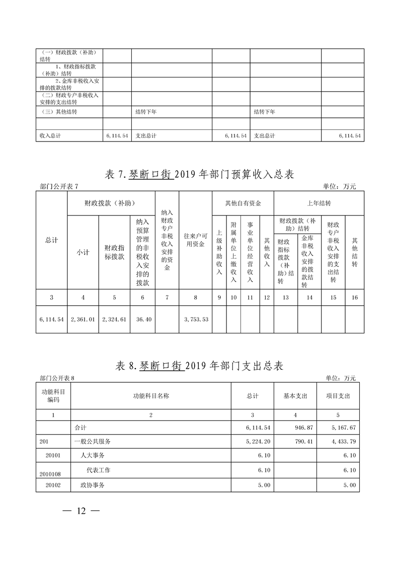 环球国际