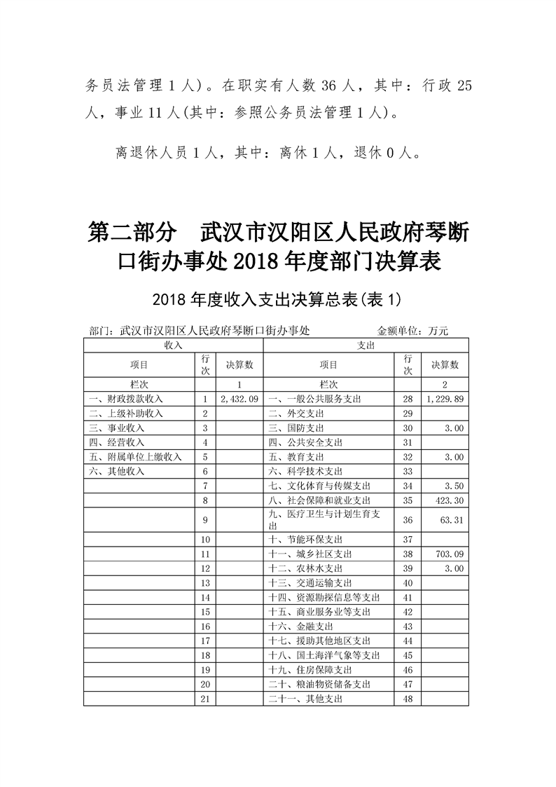 环球国际