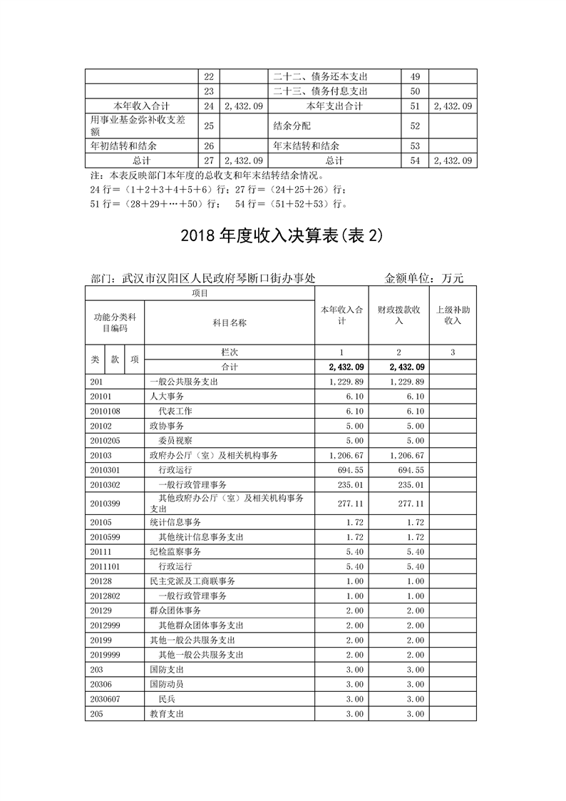 环球国际