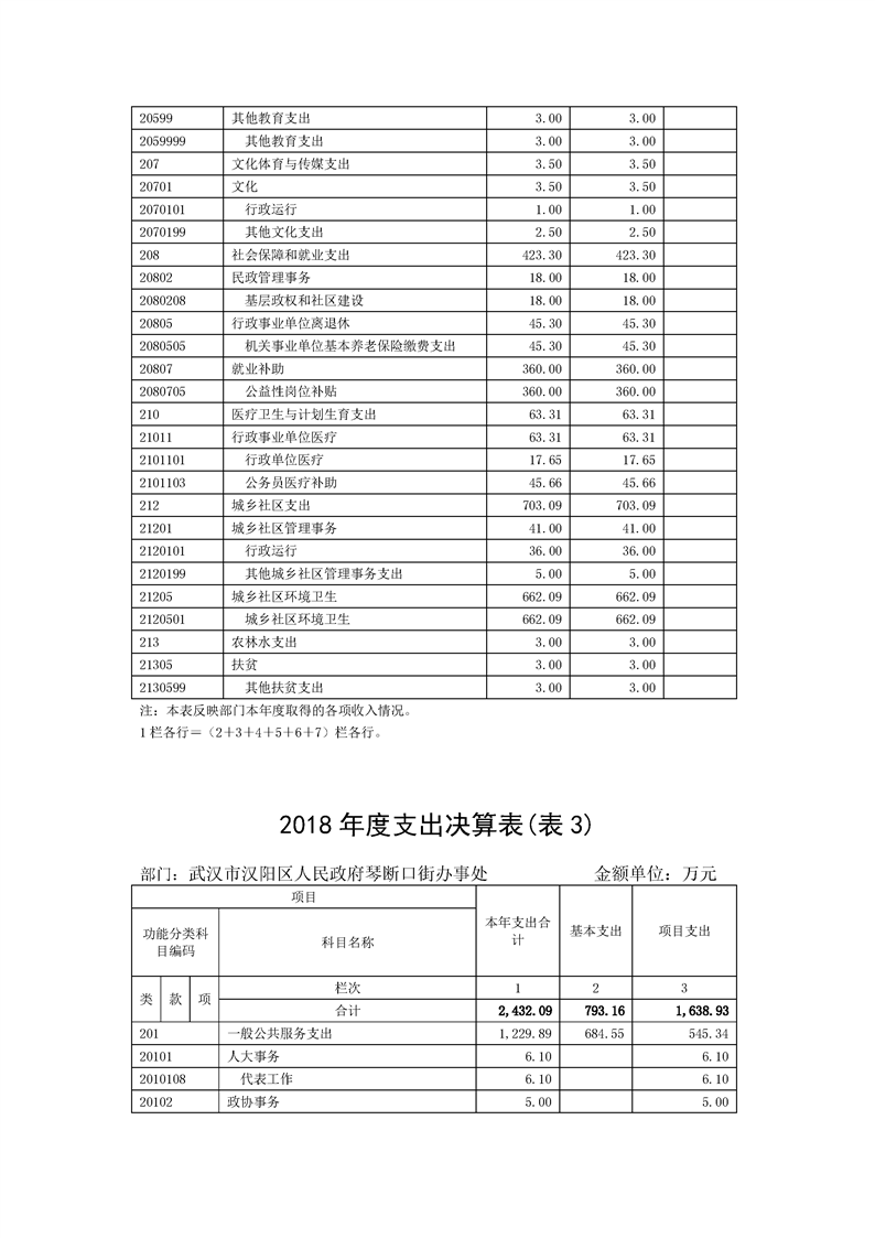 环球国际