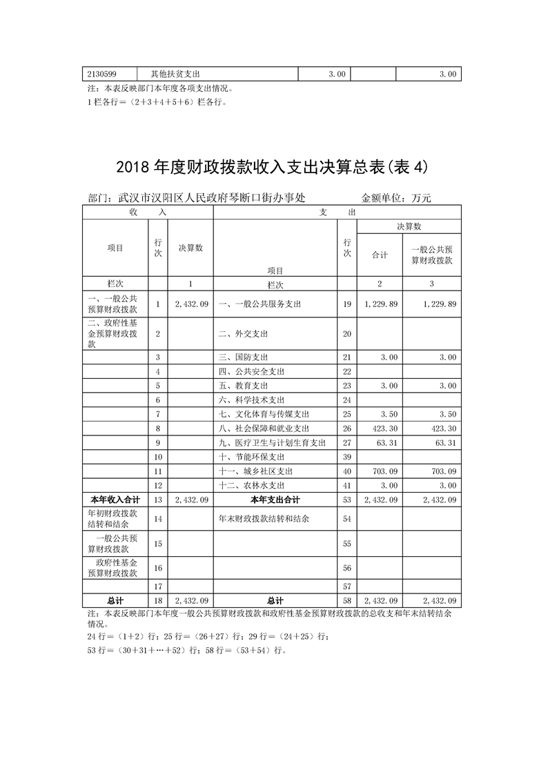 环球国际