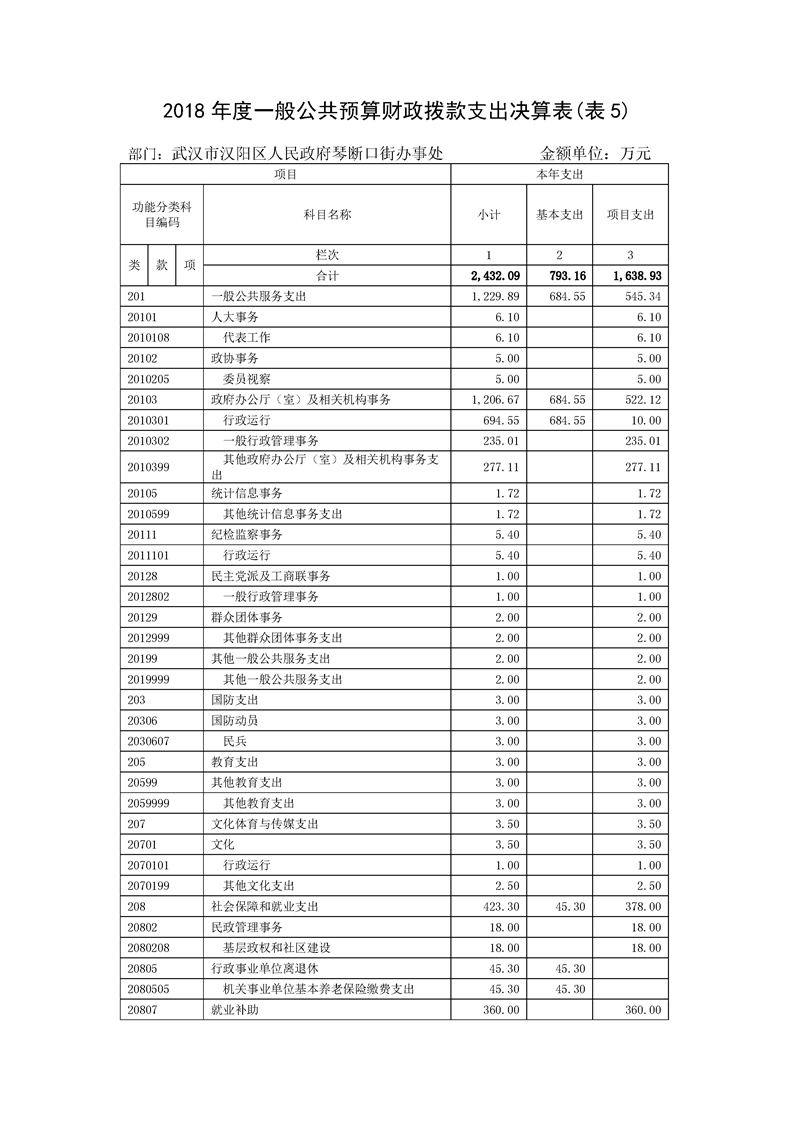 环球国际