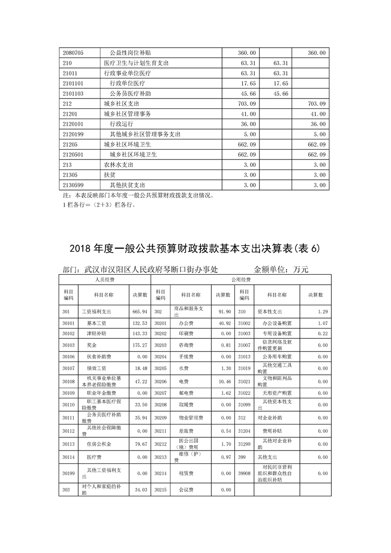 环球国际