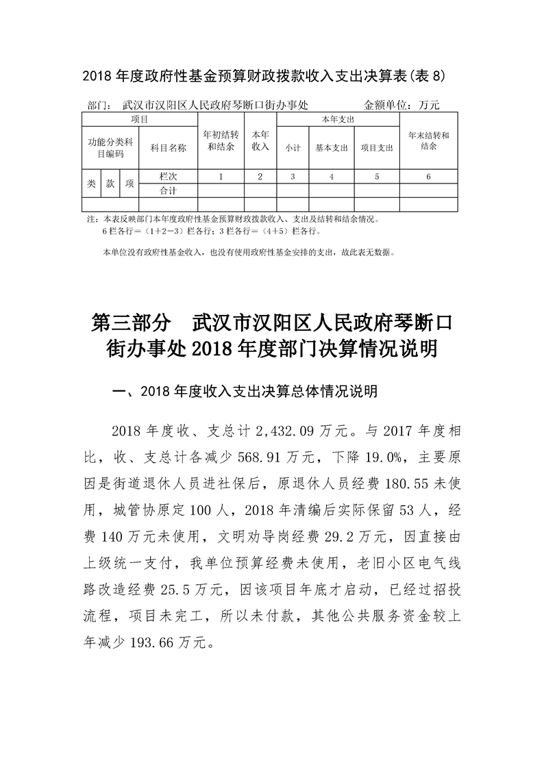 环球国际