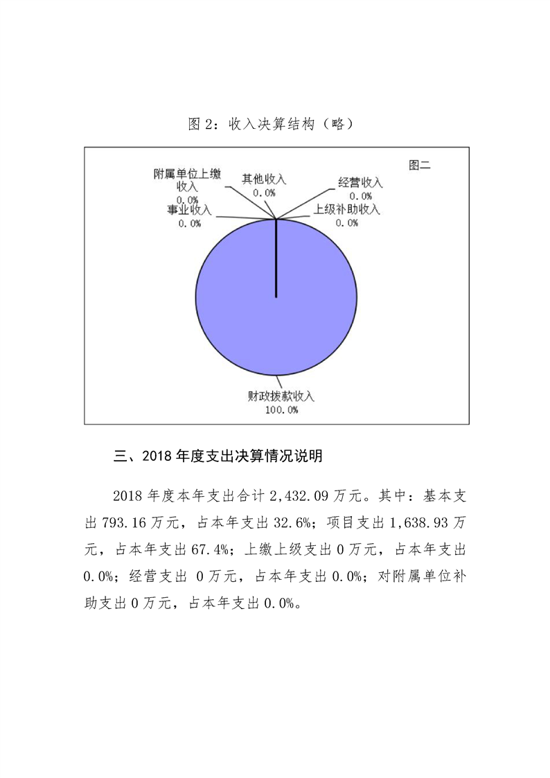 环球国际