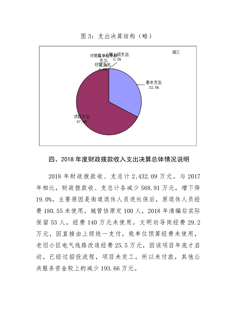 环球国际