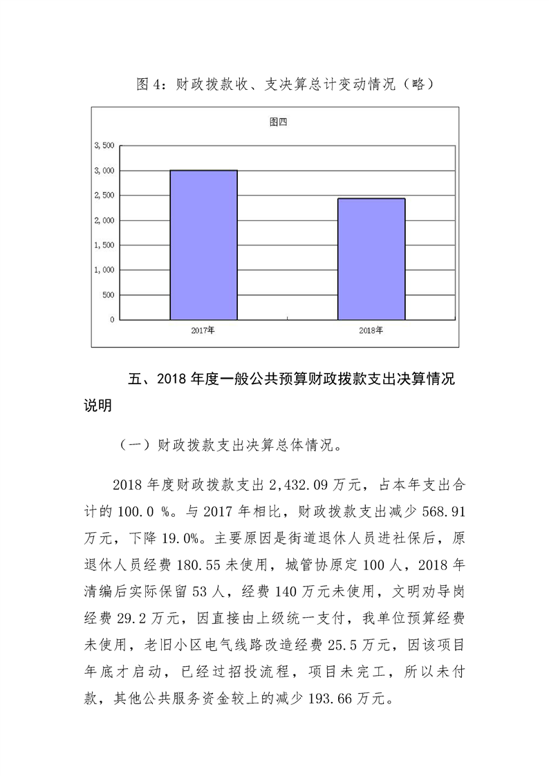 环球国际