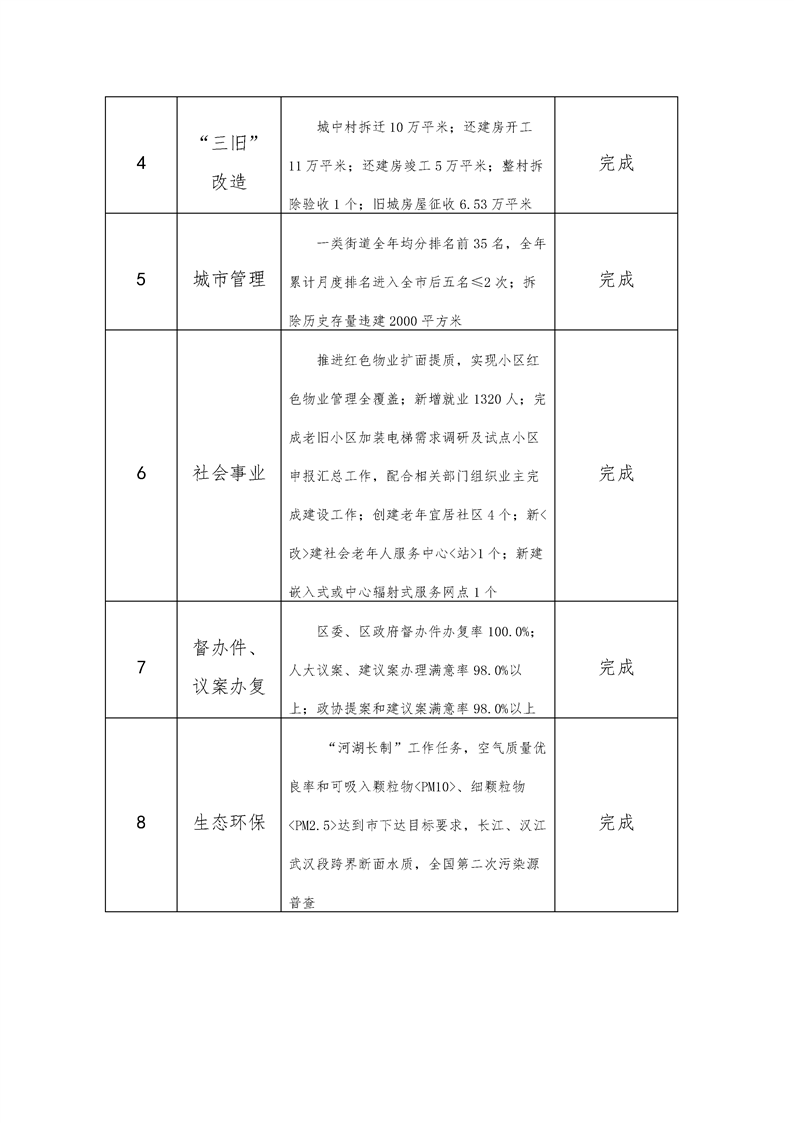 环球国际