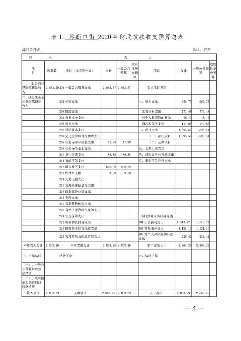 环球国际