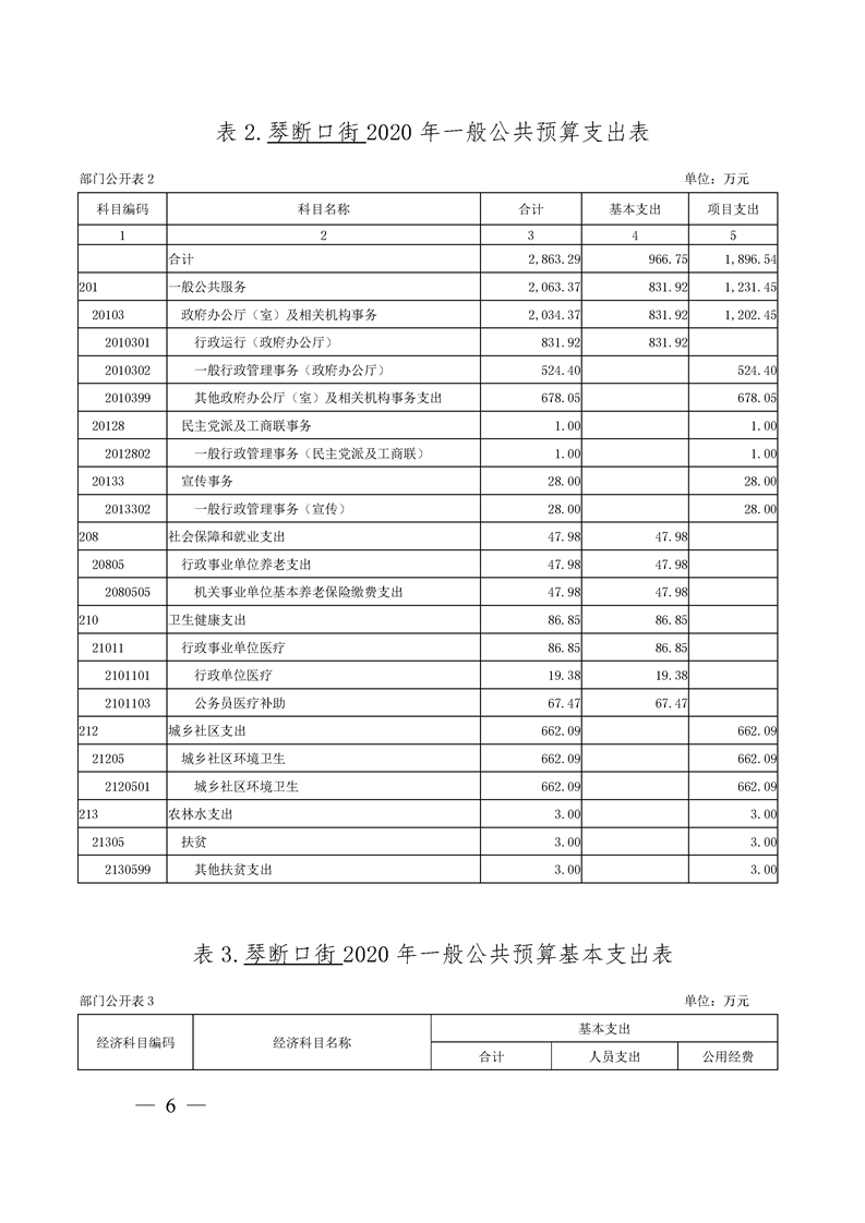环球国际