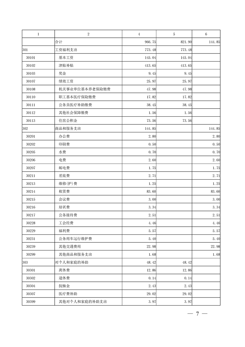 环球国际