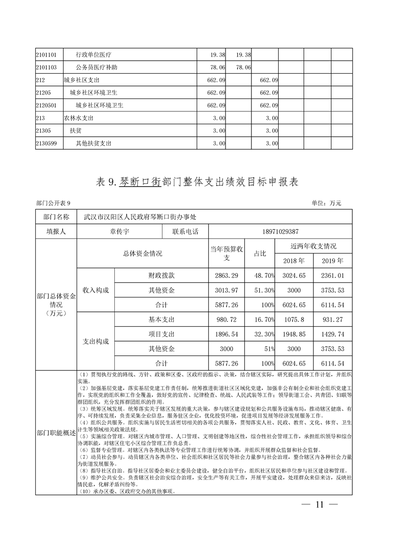 环球国际