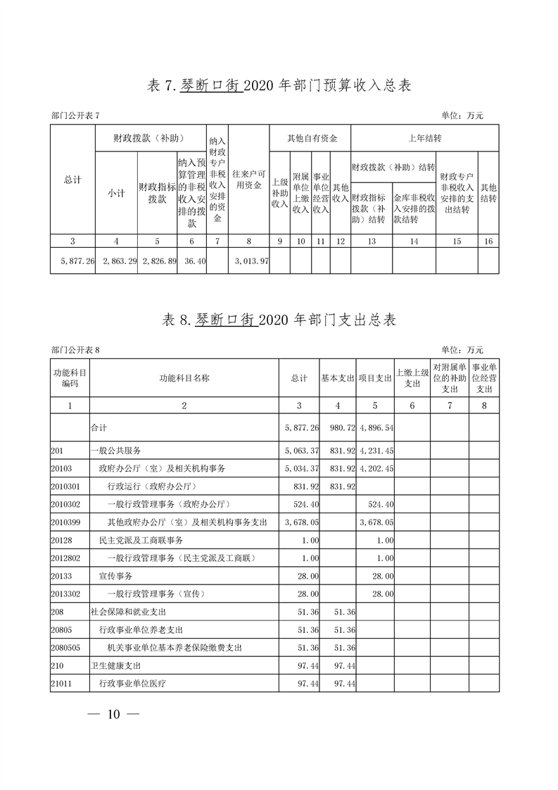环球国际