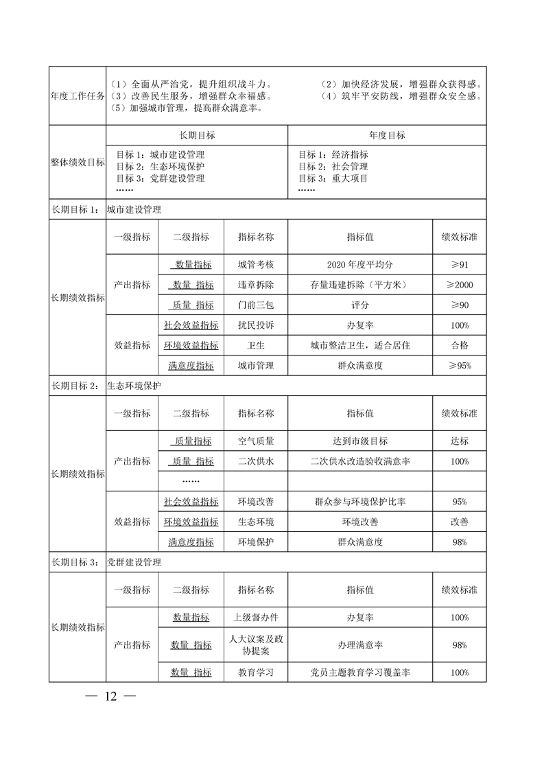 环球国际