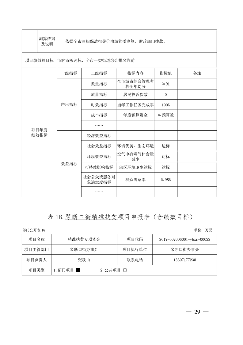 环球国际