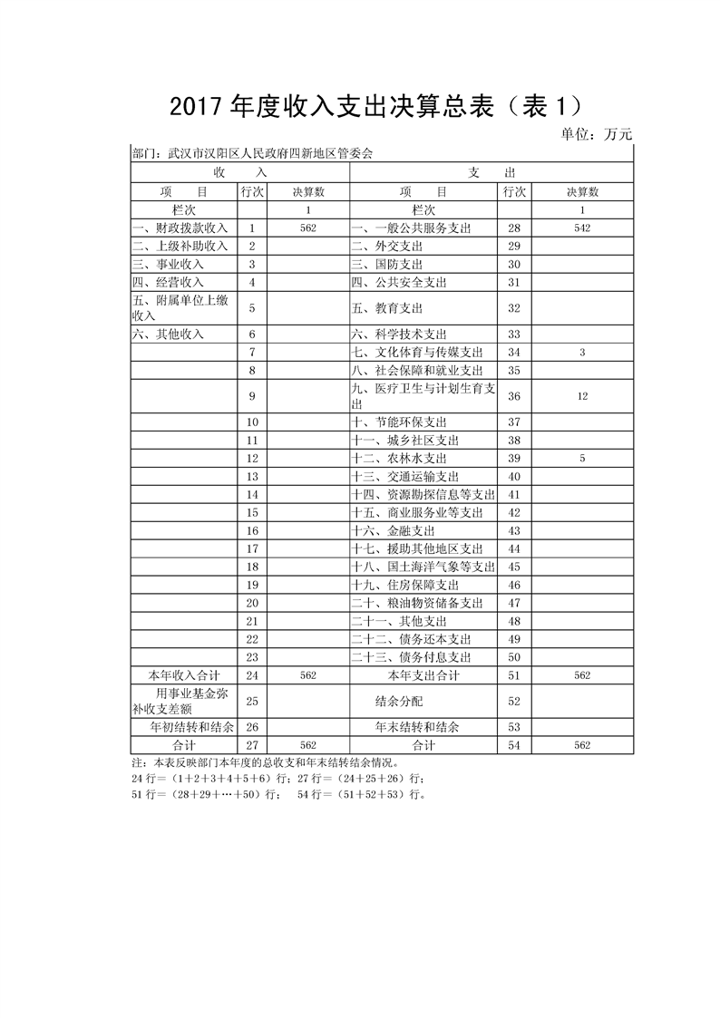 环球国际