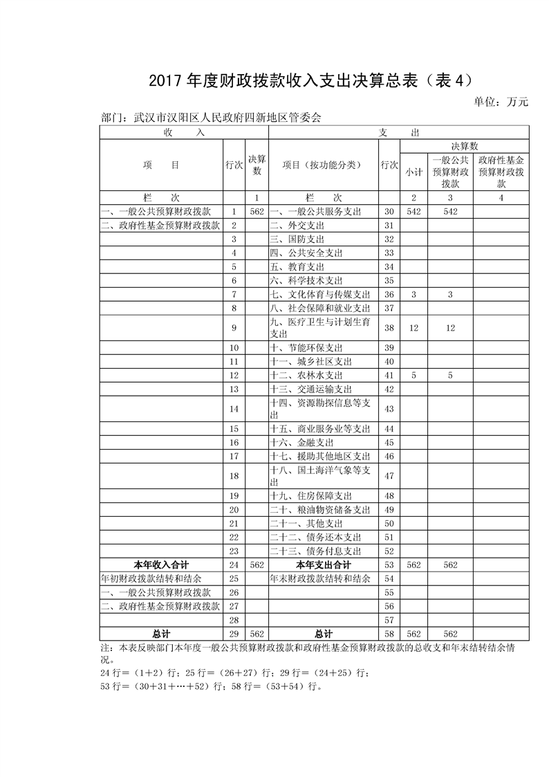 环球国际