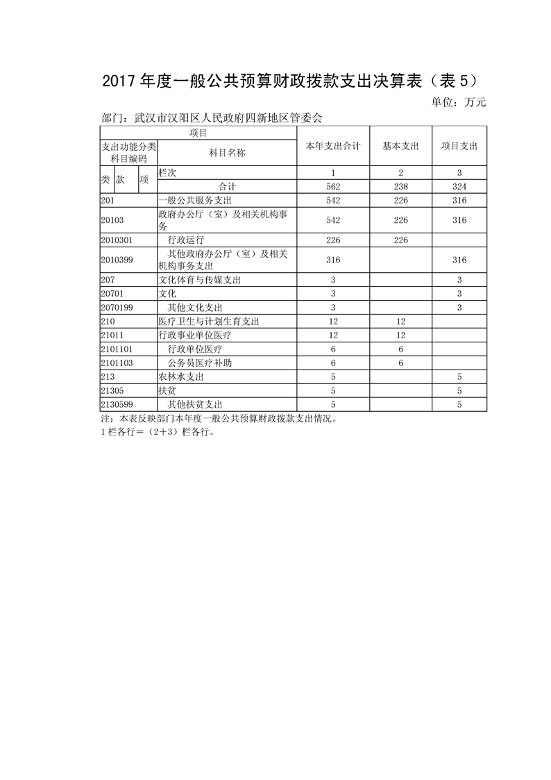 环球国际