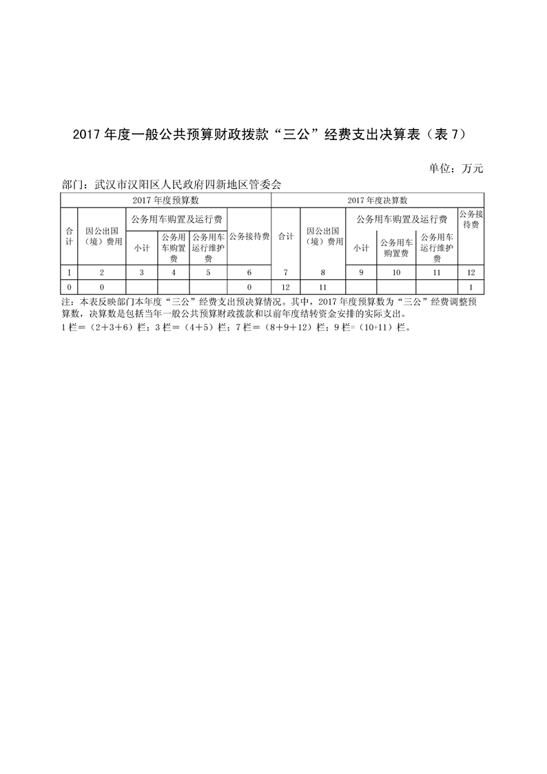环球国际