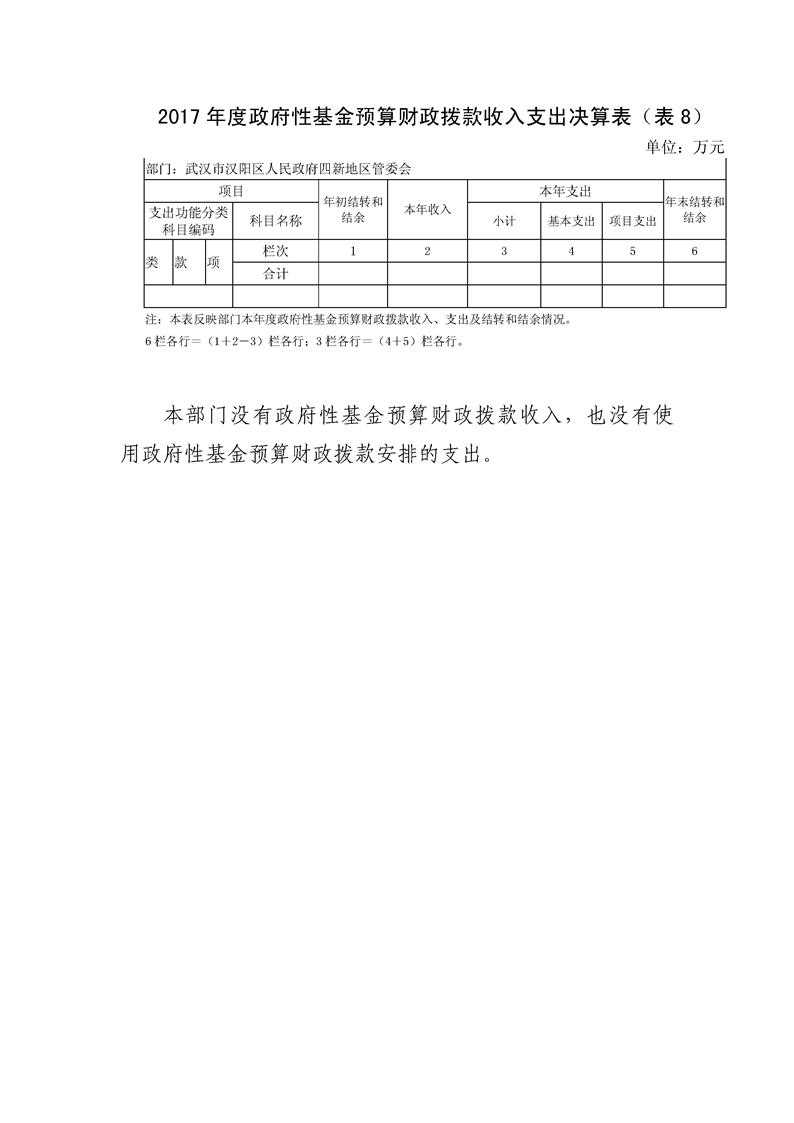 环球国际