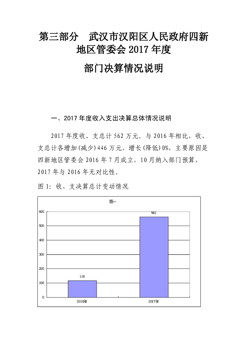 环球国际