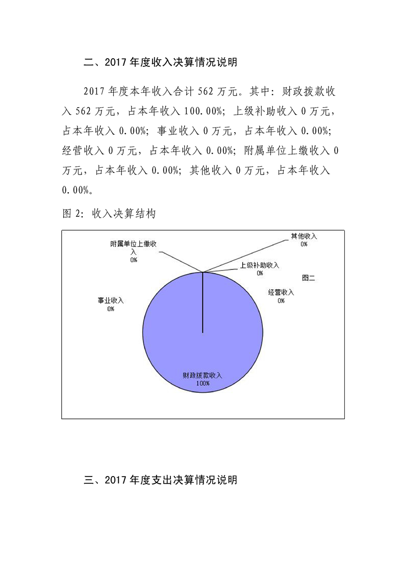 环球国际