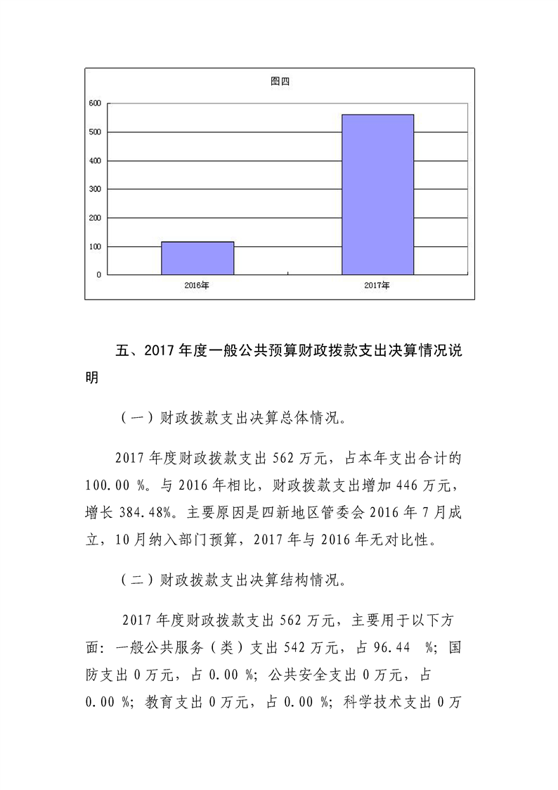 环球国际