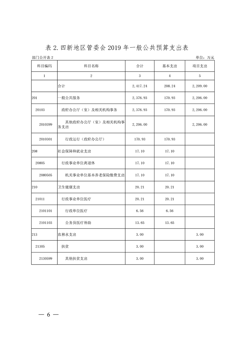 环球国际