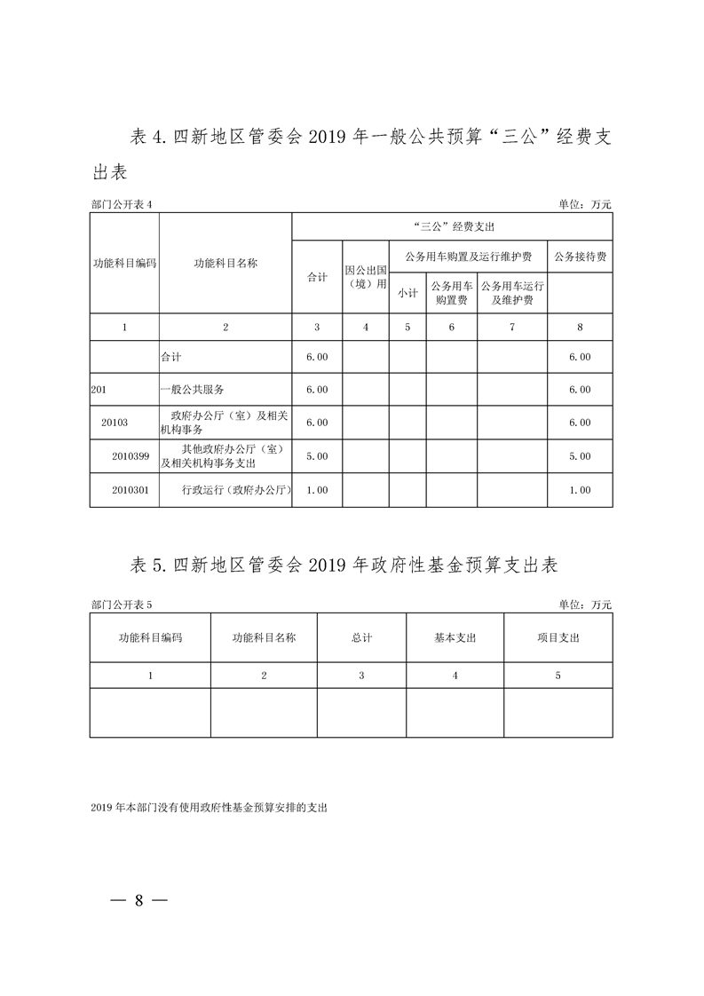 环球国际
