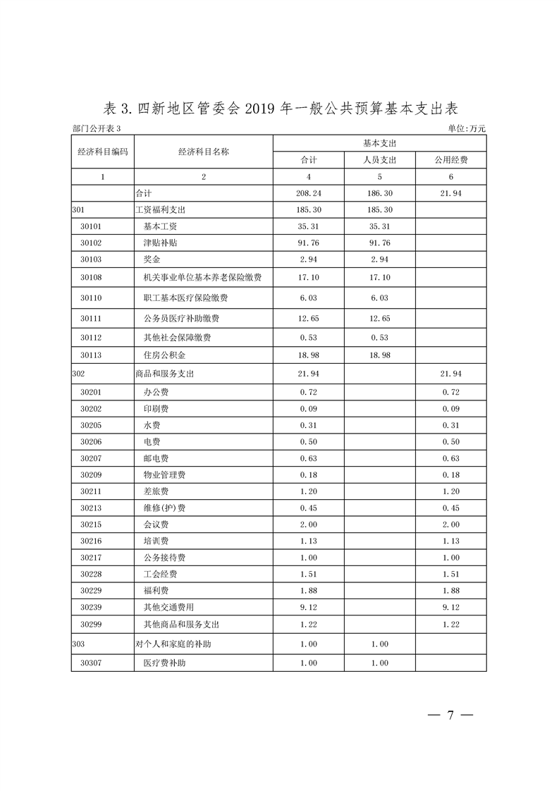 环球国际
