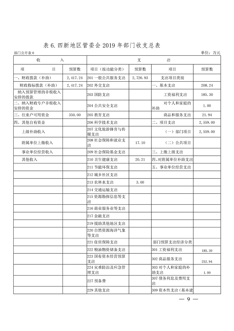 环球国际