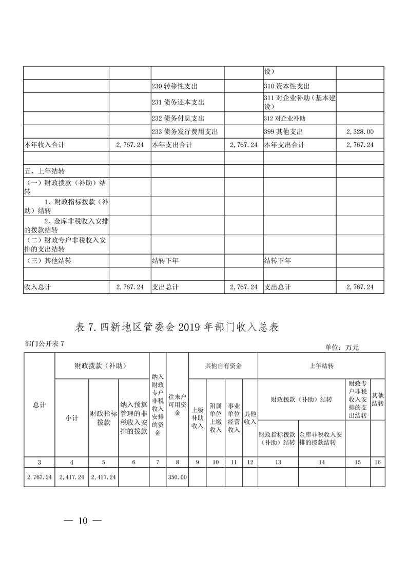 环球国际