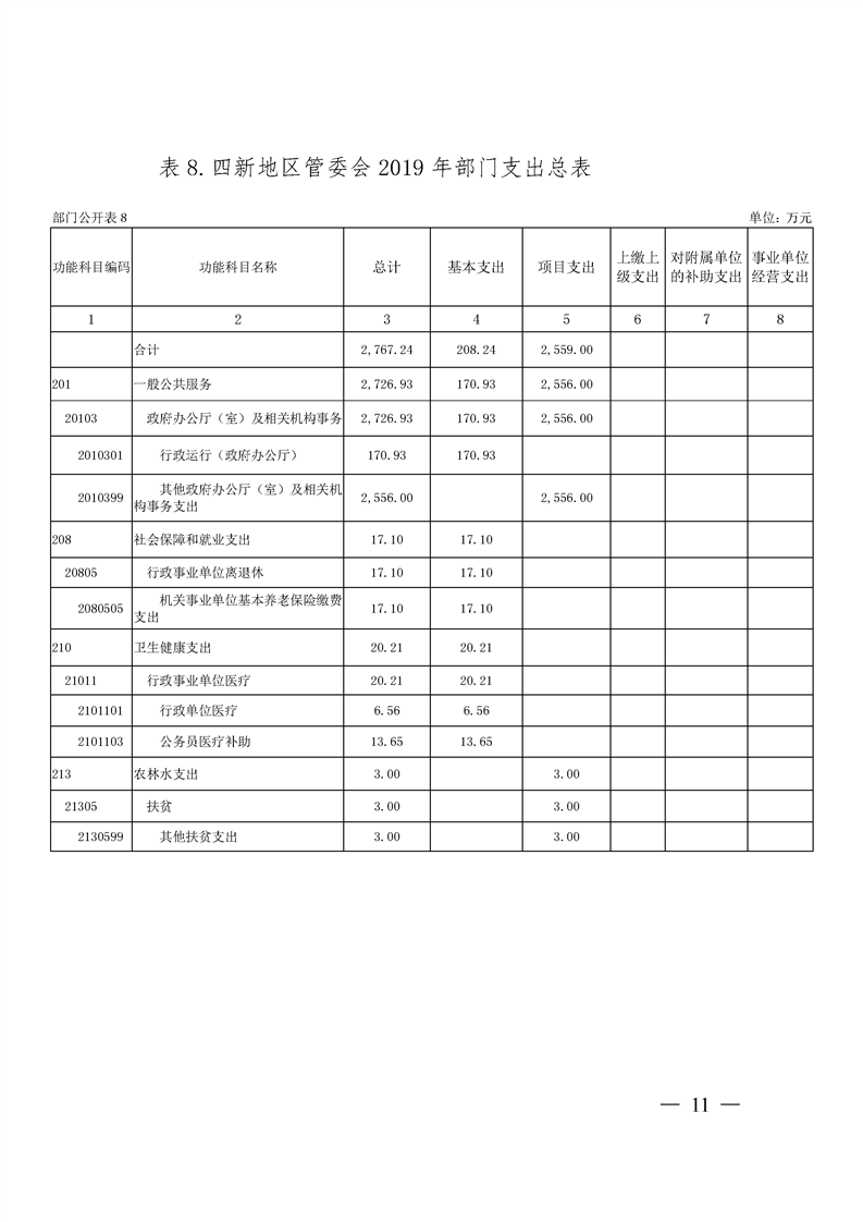 环球国际