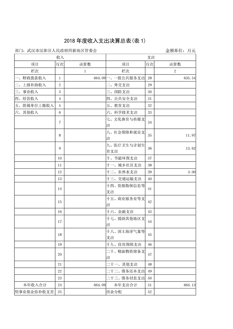环球国际