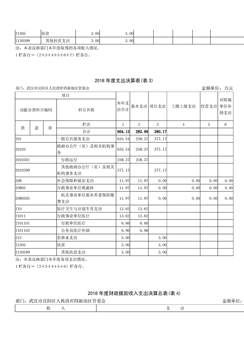 环球国际