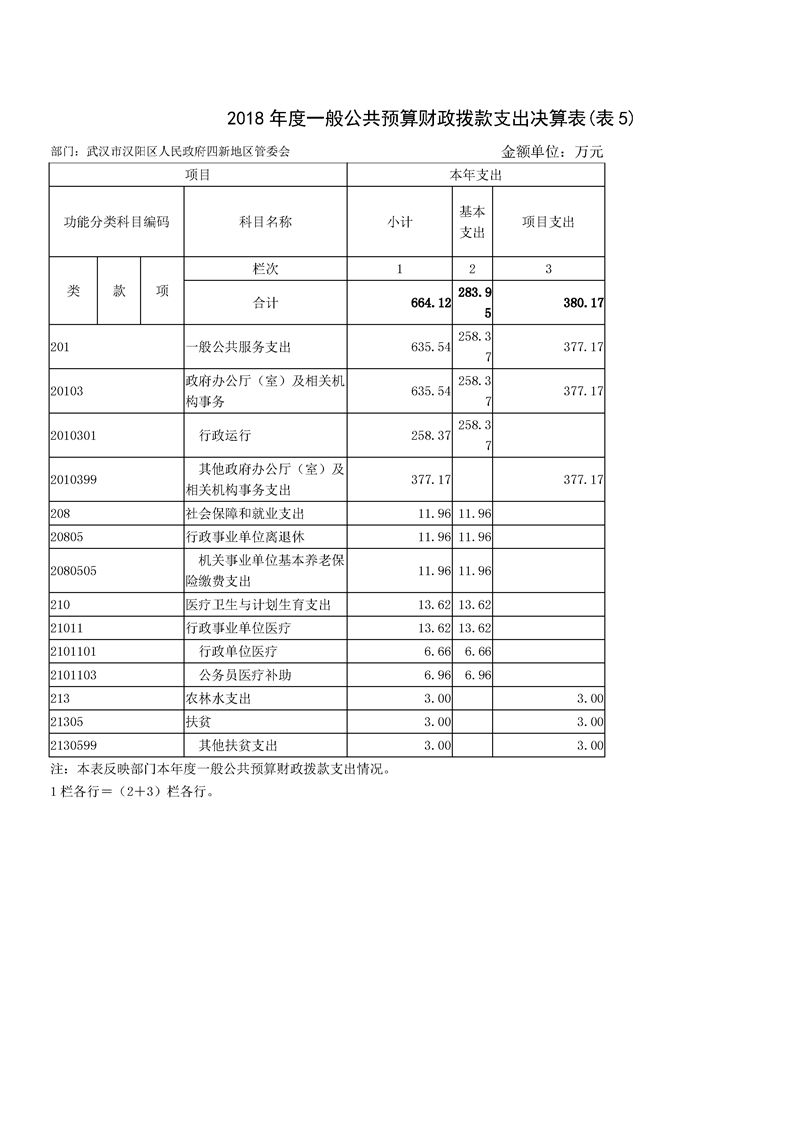 环球国际