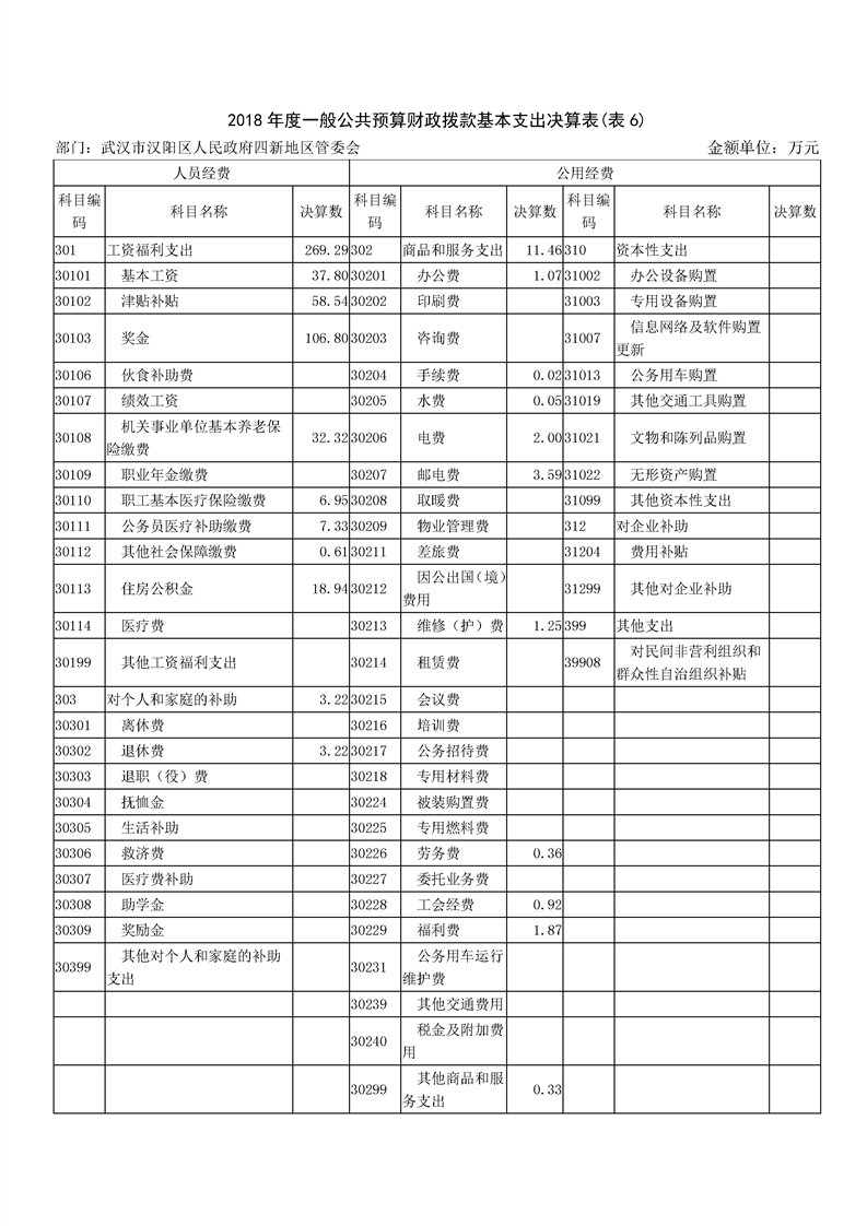 环球国际
