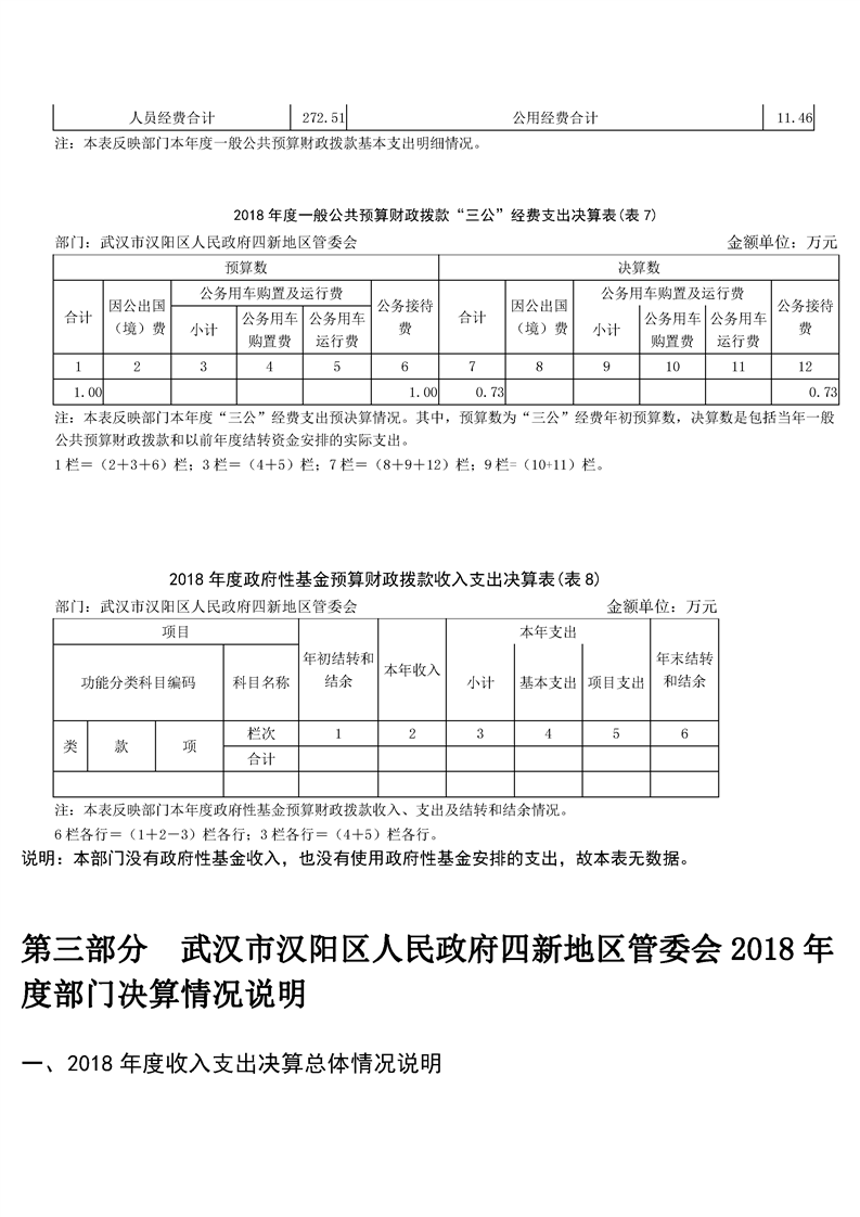 环球国际