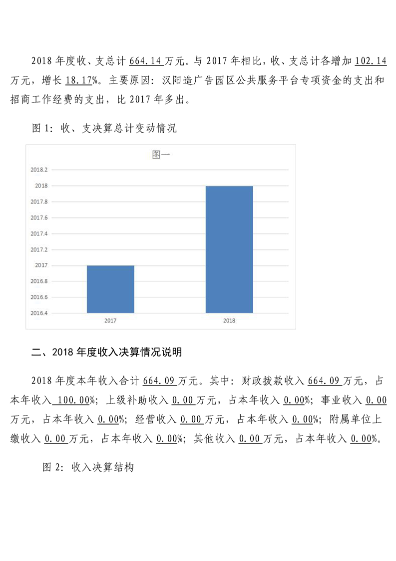 环球国际