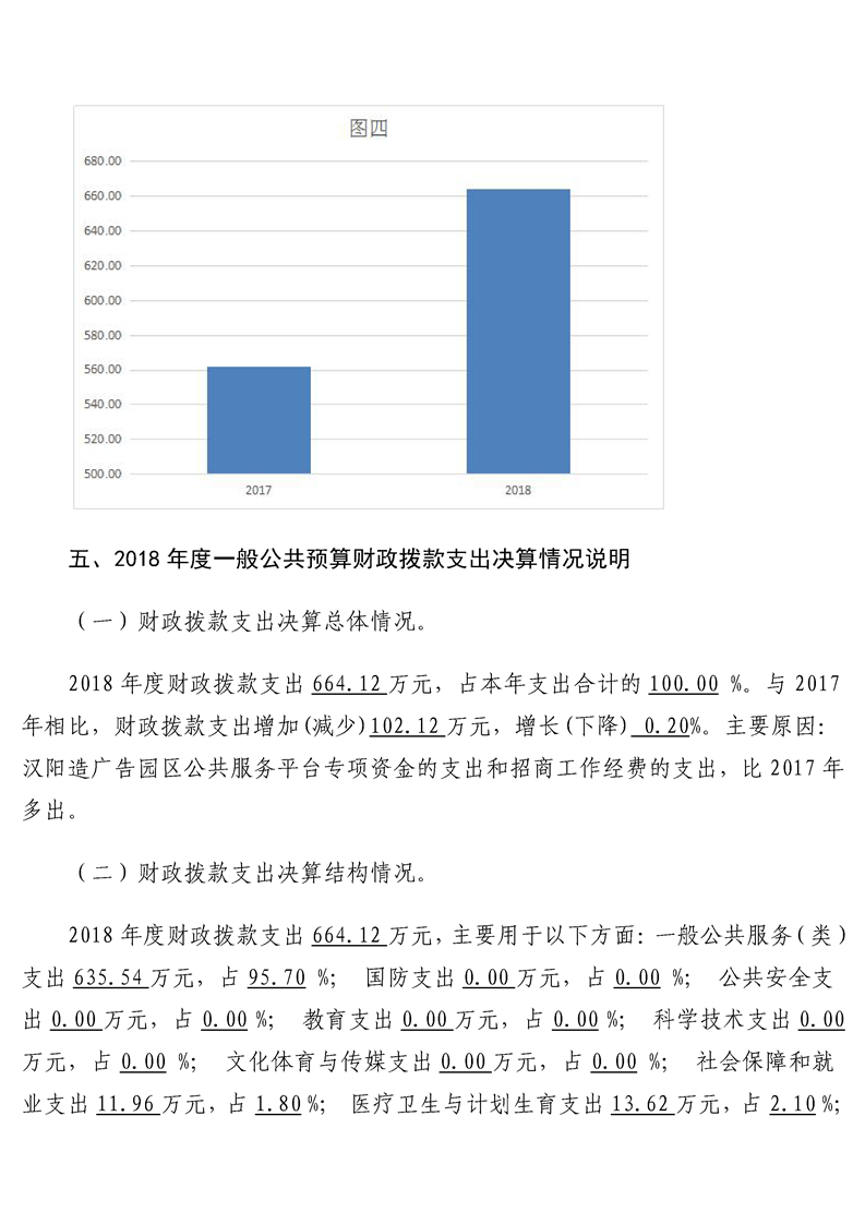 环球国际