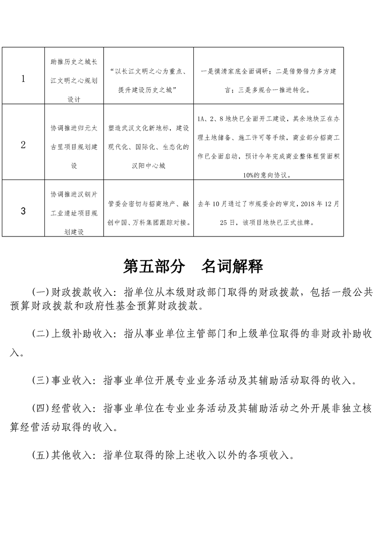 环球国际